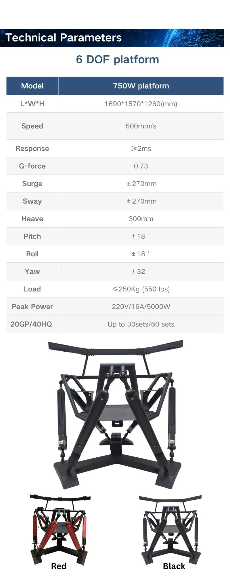 High speed 6dof motion platform