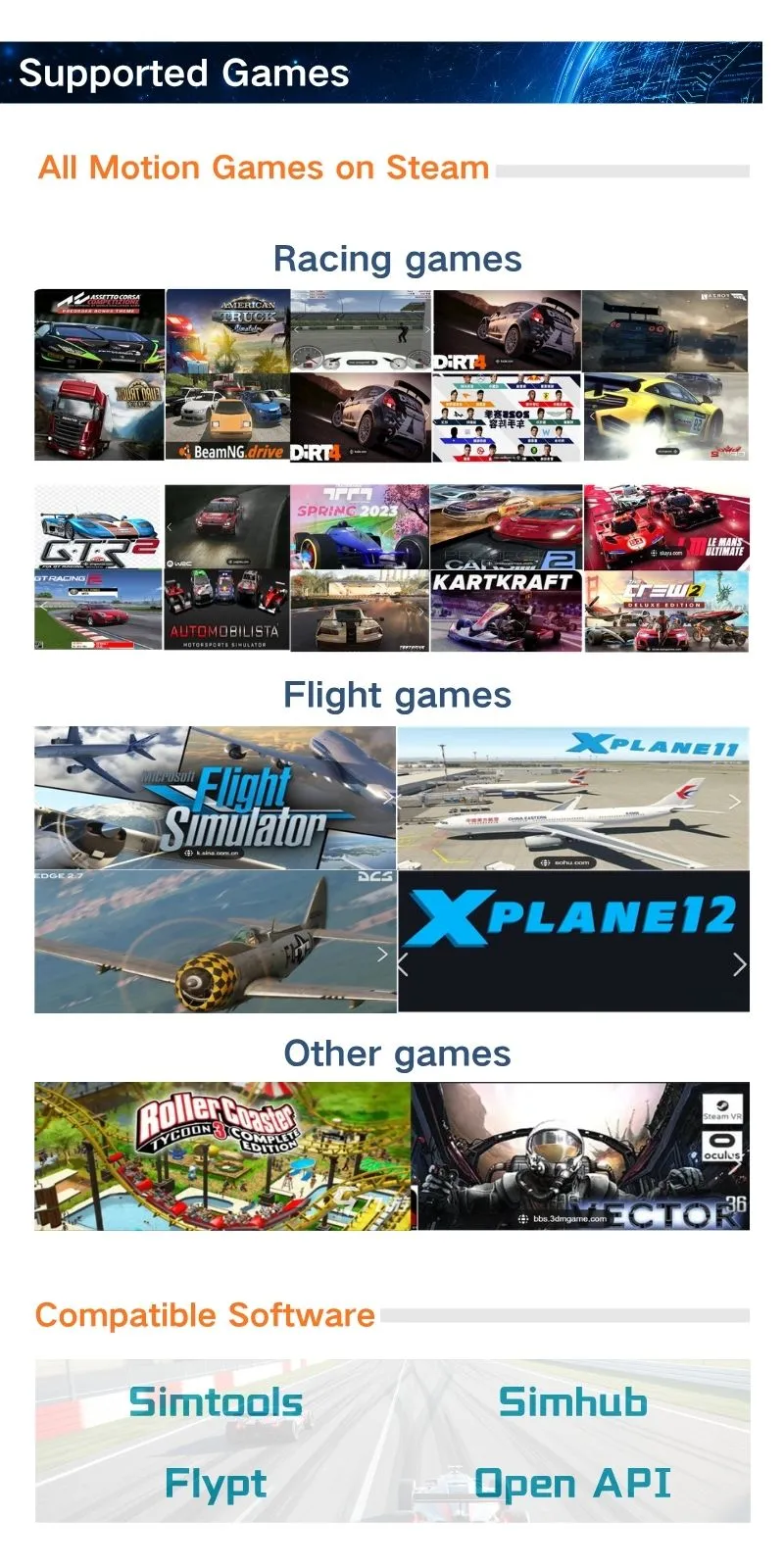 Assetto Corsa, F1, Microsoft Flight Simulator, DCS World, DiRT Rally